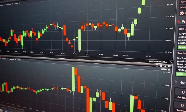 How to Read Crypto Charts