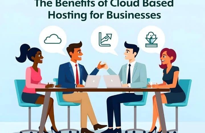 The Benefits Of Cloud-based Hosting For Businesses Afly Pro